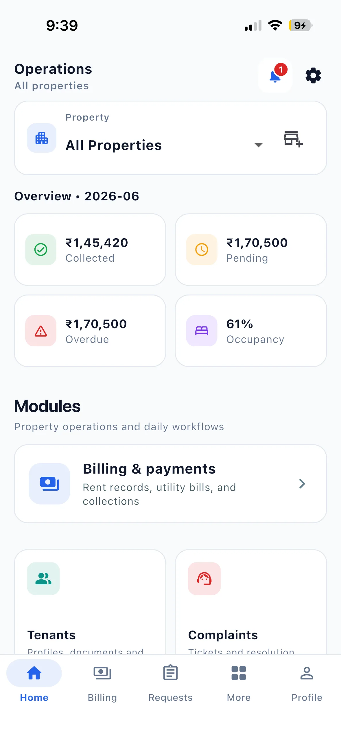 EasyAavaas PG management dashboard with rent and occupancy summaries
