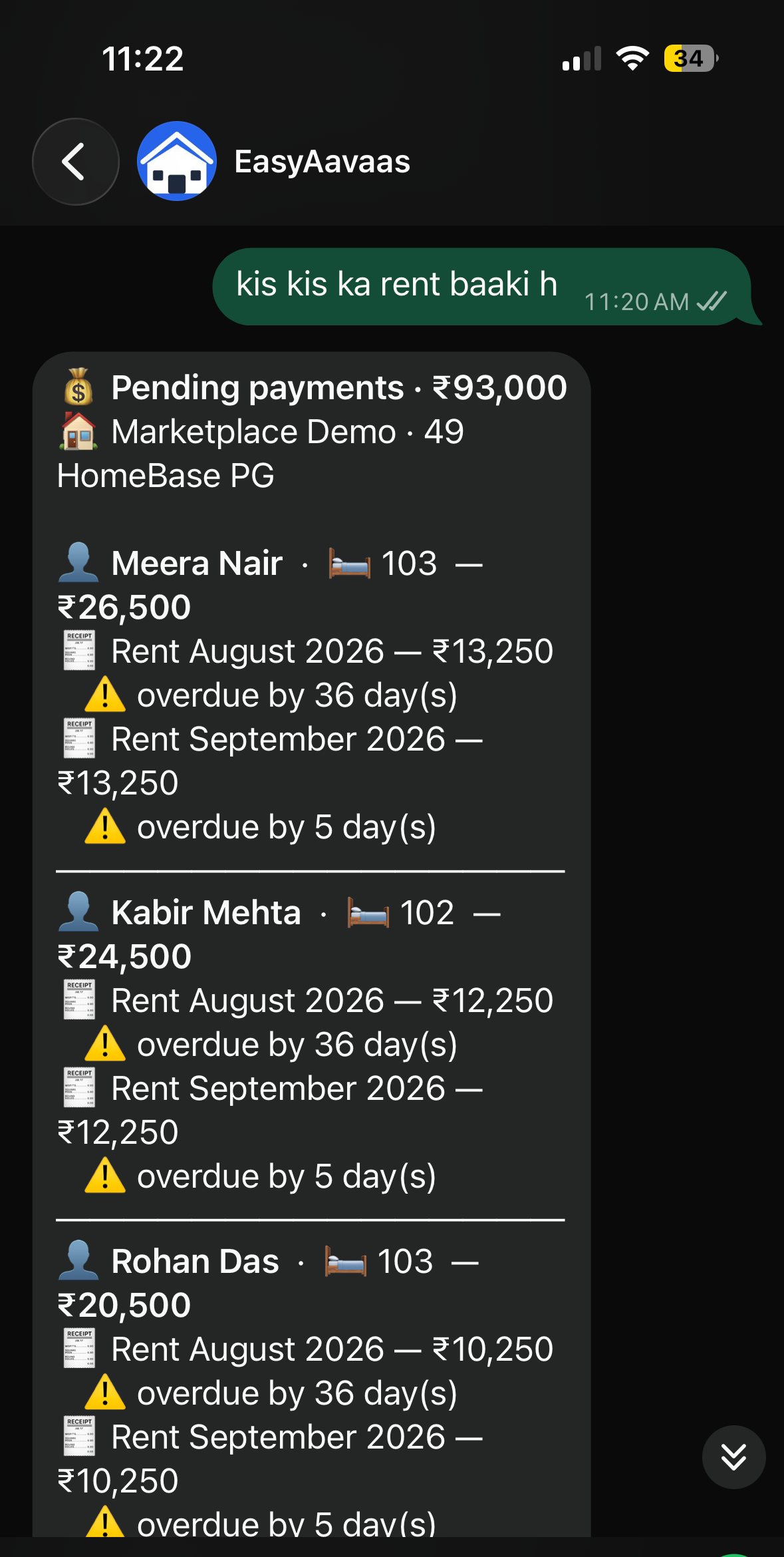 A WhatsApp chat with EasyAavaas. The owner types "kis kis ka rent baaki h" and the reply is a card headed "Pending payments · ₹93,000" for Marketplace Demo · 49 HomeBase PG, listing Meera Nair on bed 103 owing ₹26,500, Kabir Mehta on bed 102 owing ₹24,500 and Rohan Das on bed 103 owing ₹20,500, each split into August and September 2026 rent with the number of days overdue, and the list continues below the visible part of the screen.