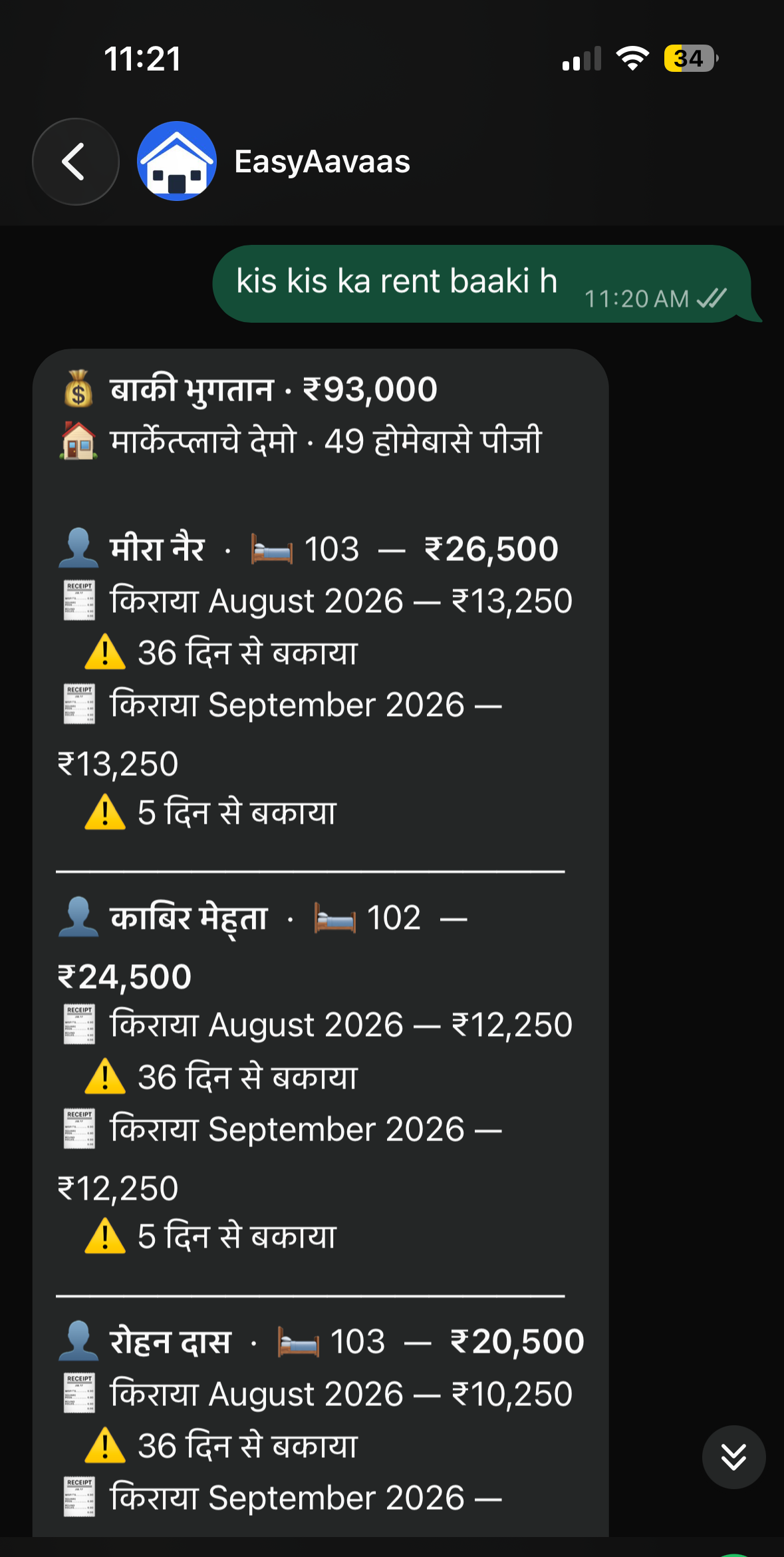 The same question answered in Hindi. The card is headed "बाकी भुगतान · ₹93,000" and lists each tenant with their bed, their August and September किराया and how many दिन the amount has been बकाया. The list continues below the visible part of the screen.